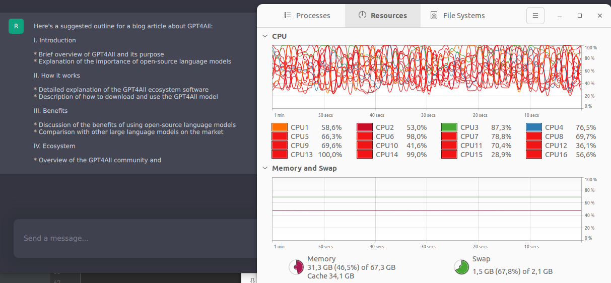 GPT4All Resource Consumption